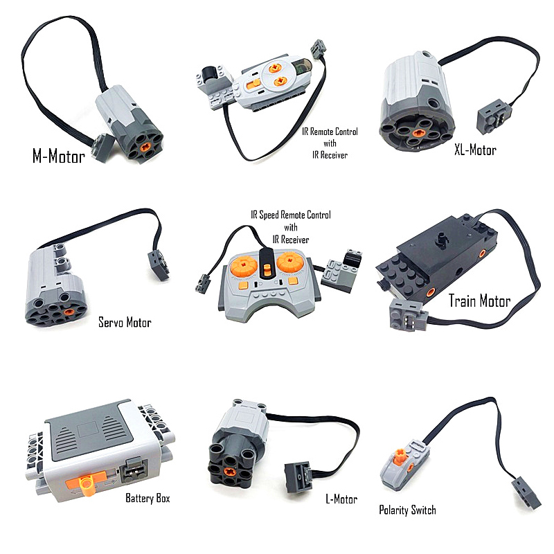 Power Tools Brand - Technical parts Motor multi power functions
