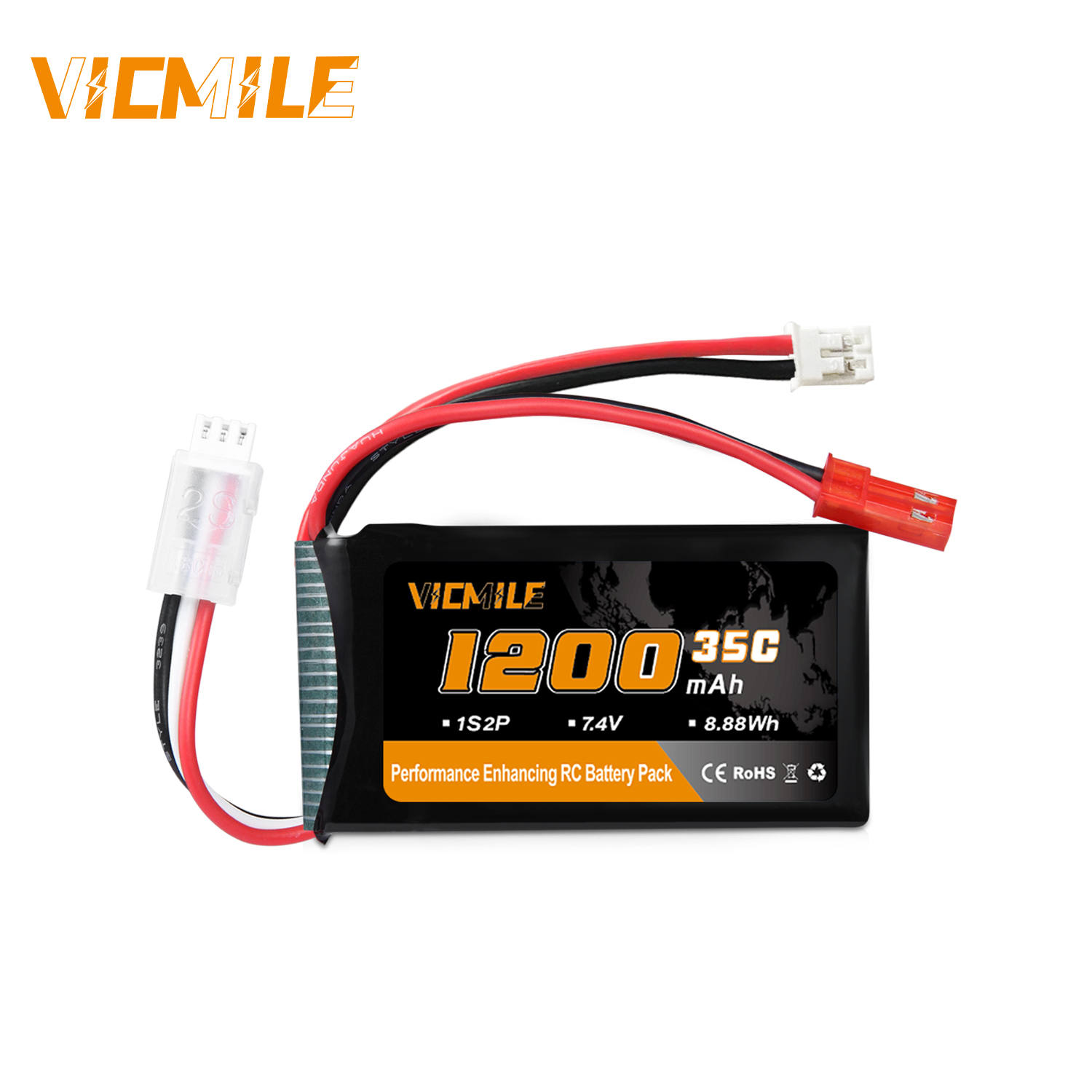 VICMILE SCX24 Battery 7.4V 120 – Impact Driver Cordless recenzja i cena