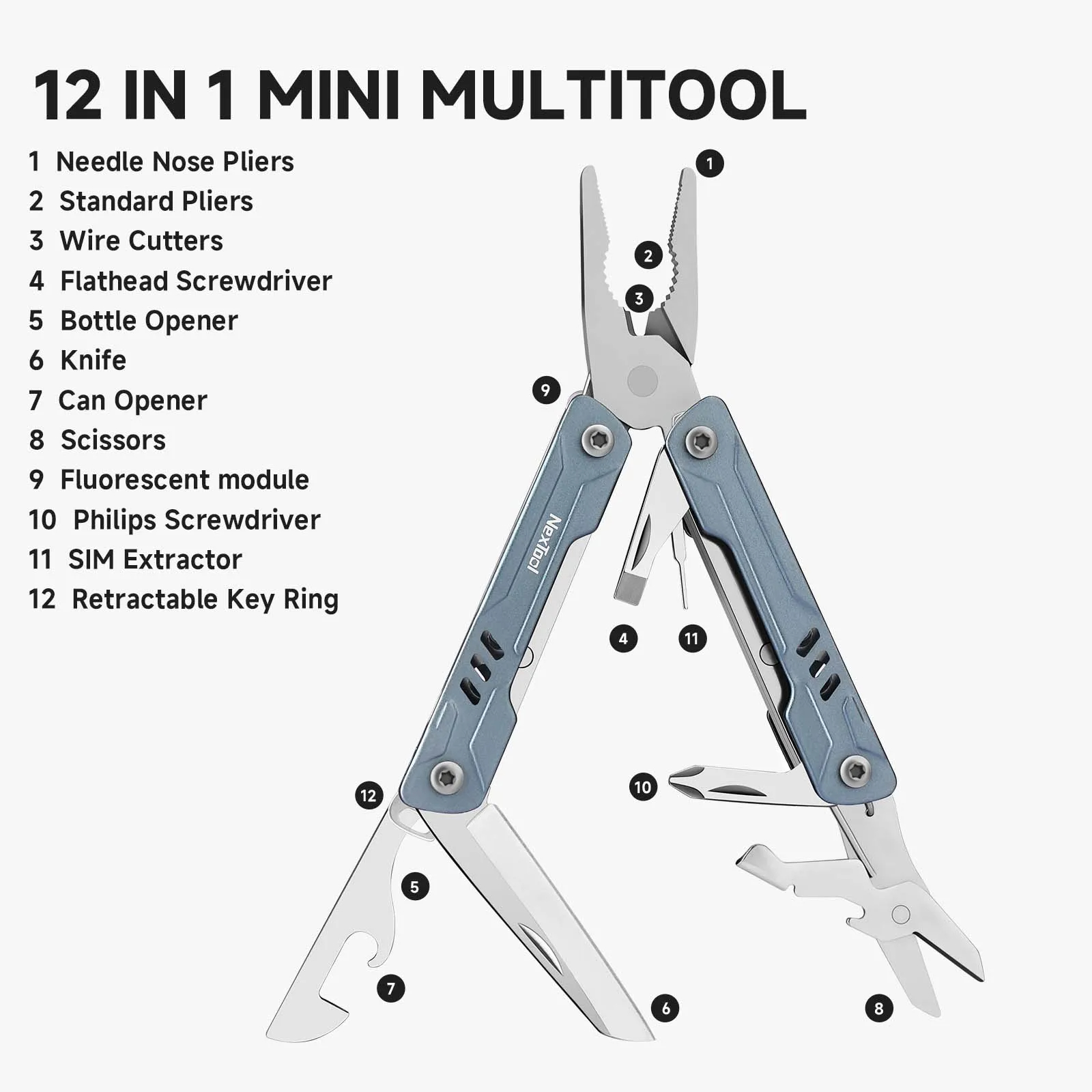 NexTool Mini Sailor S11 12-in- – Power Key Tools recenzja i cena
