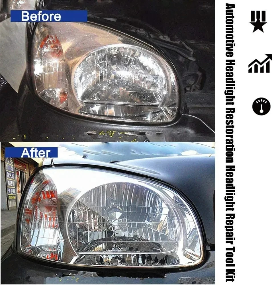 Car Headlight Repair Tool Heat – Power Tools Total recenzja i cena