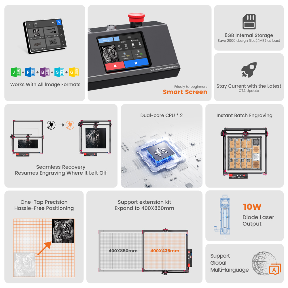 AlgoLaser DIY KIT MK2 Laser En – Power Tools App recenzja i cena
