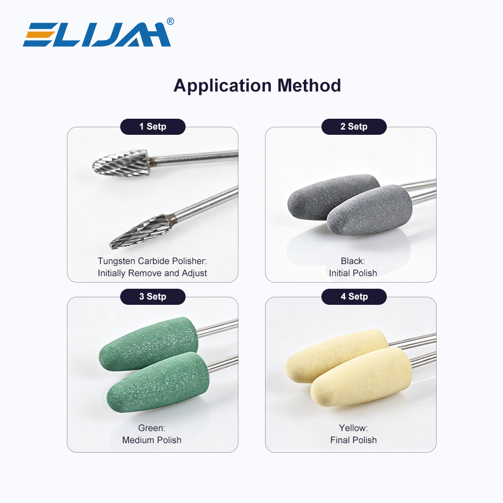ELIJAH Dental Resin Base Polis – Rotary Tool Kit recenzja i cena