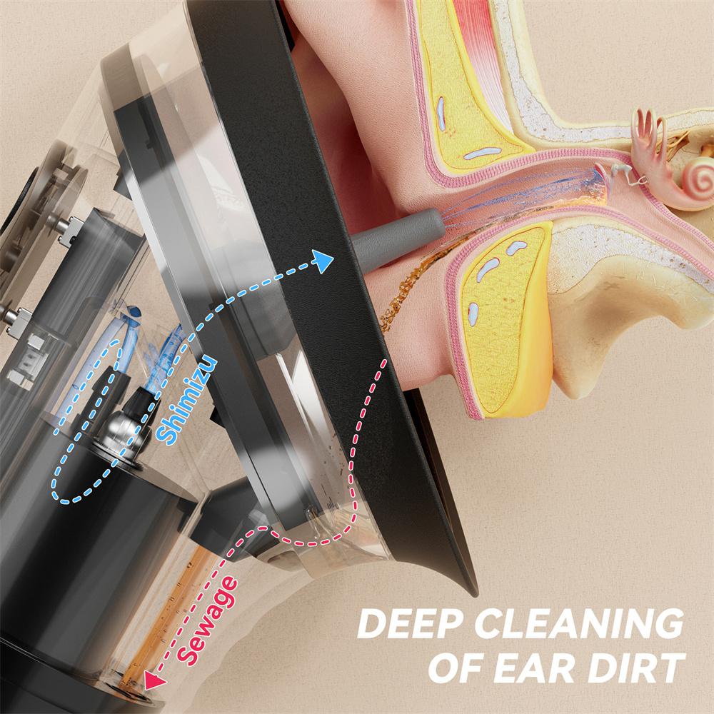 Electric Ear Wax Removal Syste – Power Tools For Sale recenzja i cena