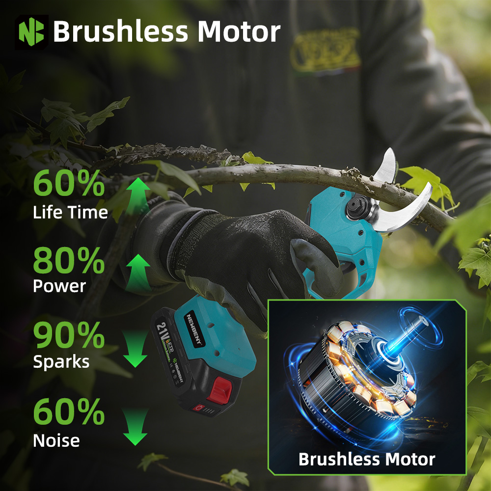 NEWBENY 65MM Cordless Electric – Power Tools Hand Held recenzja i cena