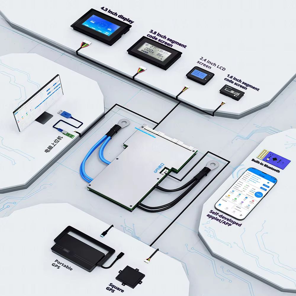 ANT BMS Smart 4S 60-400A BMS w – Power Tools App recenzja i cena