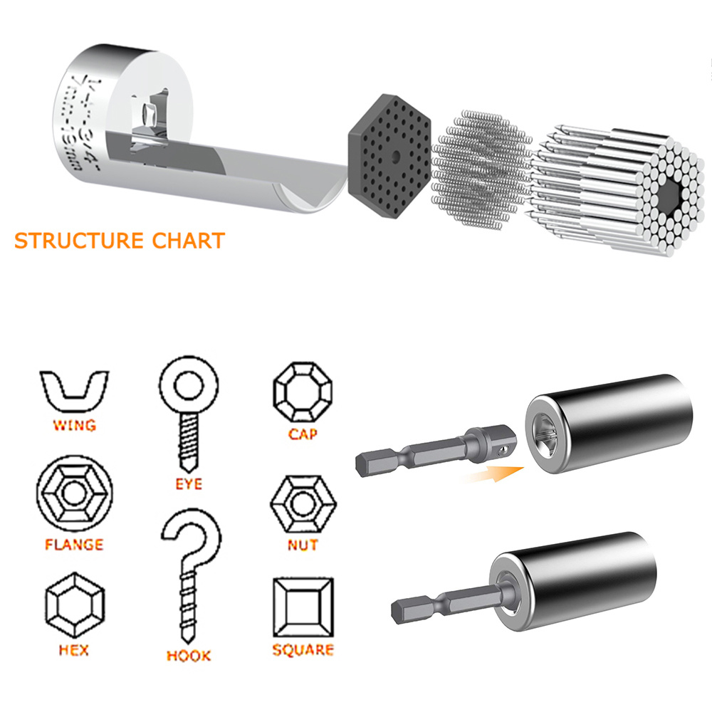 Universal Socket Wrench Head S – Power Tools For Sale recenzja i cena