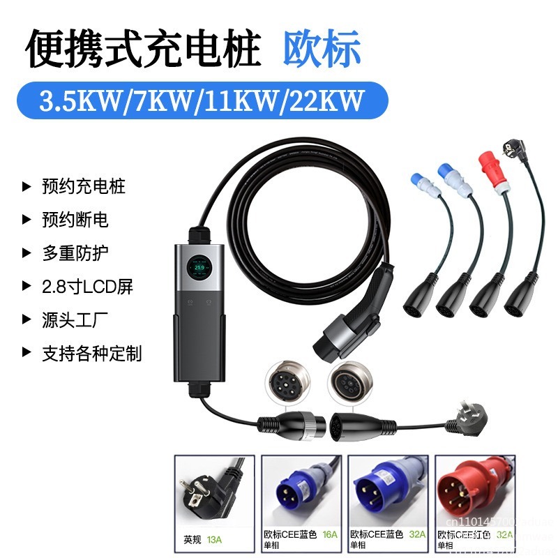 2-in-1 Portable AC Car Charger – Power Tools App recenzja i cena