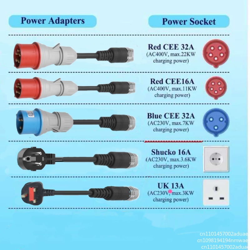 2-in-1 Portable AC Car Charger – Power Tools App recenzja i cena
