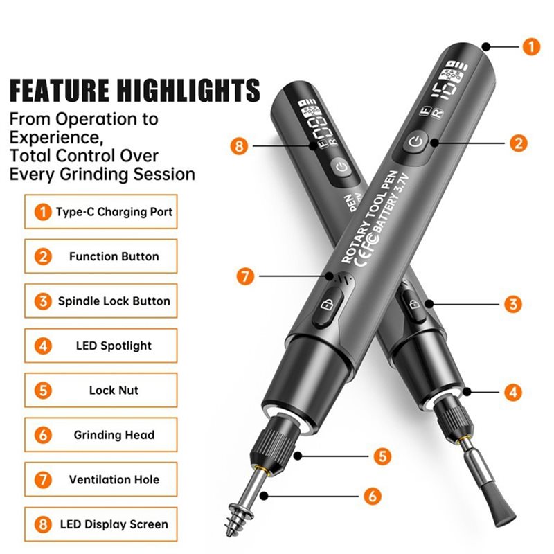 FYBL-Wireless Electric Mini Gr – Power Tools Sheets recenzja i cena