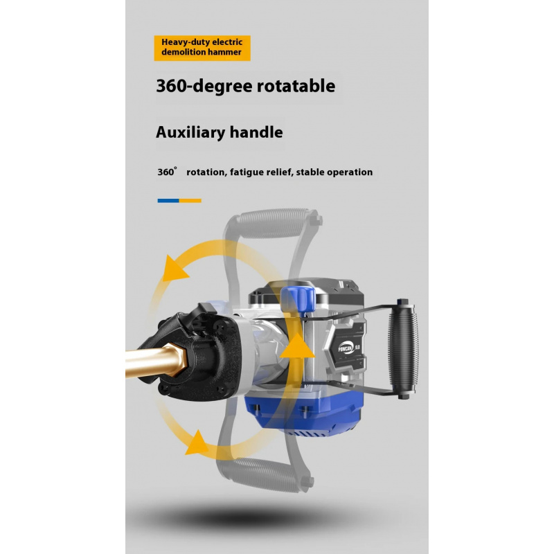 Heavy-Duty Handheld Electric P – Power Tools Hand Held recenzja i cena