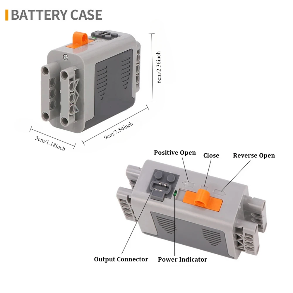 MOC Multi-function Power Group – Power Toolbox recenzja i cena